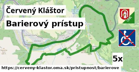 Barierový prístup, Červený Kláštor