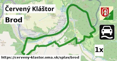 Brod, Červený Kláštor