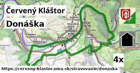 donáška v Červený Kláštor