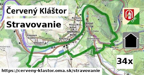 stravovanie v Červený Kláštor