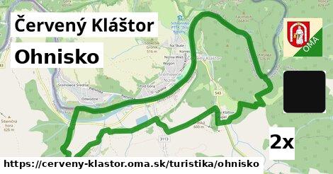 Ohnisko, Červený Kláštor