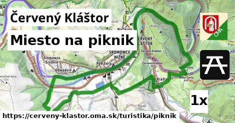 Miesto na piknik, Červený Kláštor