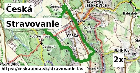 stravovanie v Česká