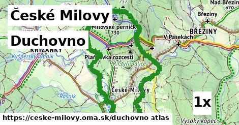 duchovno v České Milovy