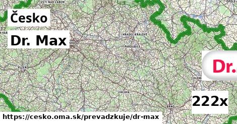 Dr. Max, Česko
