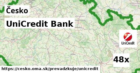 UniCredit Bank, Česko