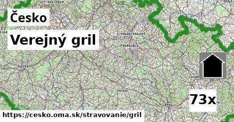 Verejný gril, Česko