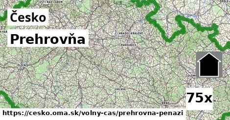 Prehrovňa, Česko