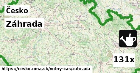 Záhrada, Česko