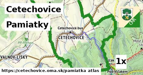 pamiatky v Cetechovice