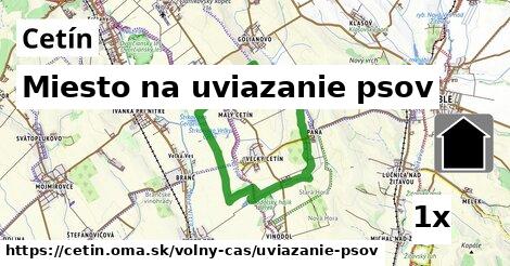 Miesto na uviazanie psov, Cetín