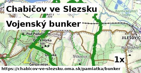 Vojenský bunker, Chabičov ve Slezsku