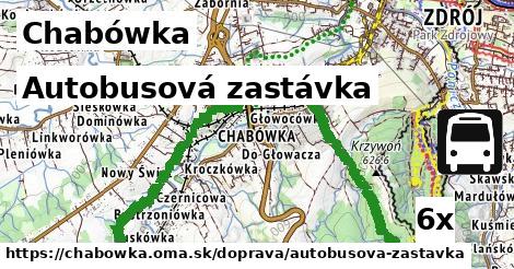 autobusová zastávka v Chabówka