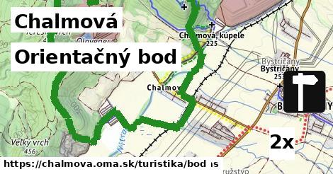 Orientačný bod, Chalmová