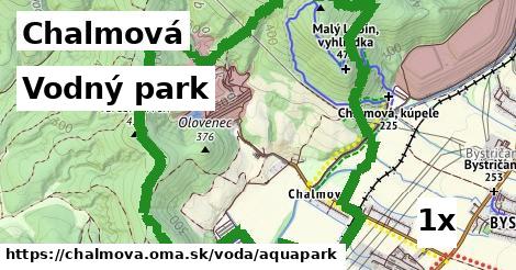 Vodný park, Chalmová