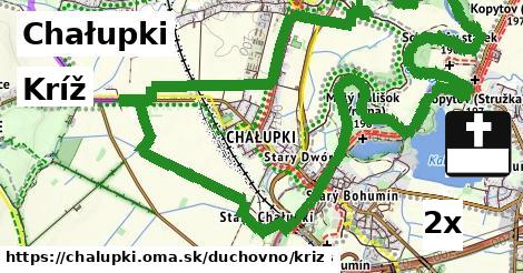 Kríž, Chałupki