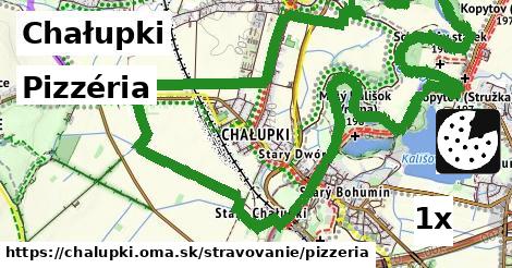 Pizzéria, Chałupki