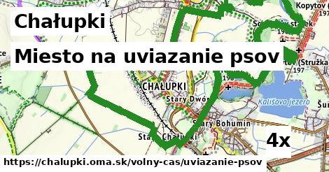 Miesto na uviazanie psov, Chałupki
