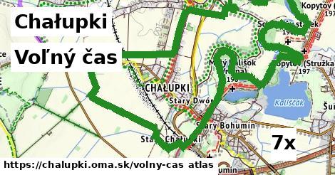 voľný čas v Chałupki