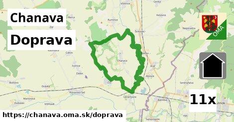 doprava v Chanava