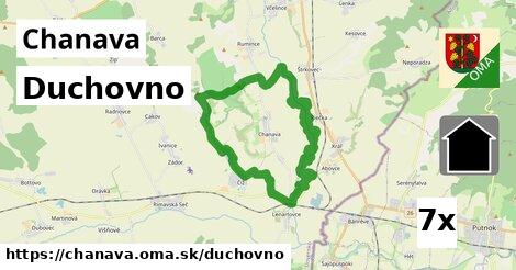 duchovno v Chanava