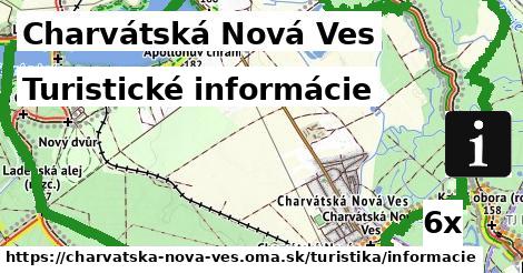 turistické informácie v Charvátská Nová Ves