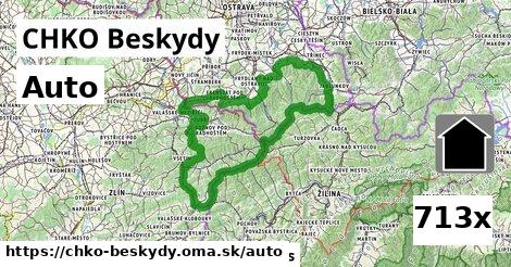 auto v CHKO Beskydy