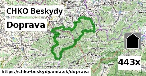 doprava v CHKO Beskydy