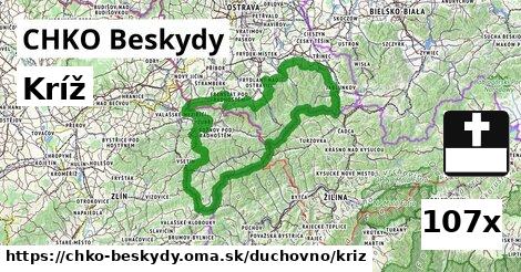 Kríž, CHKO Beskydy