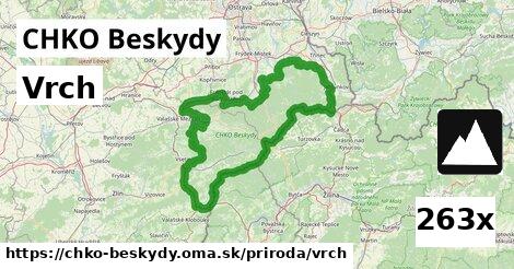 Vrch, CHKO Beskydy