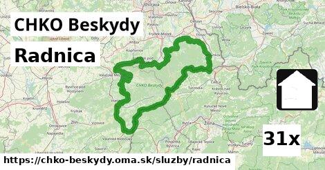 Radnica, CHKO Beskydy