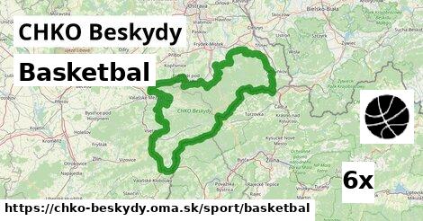Basketbal, CHKO Beskydy