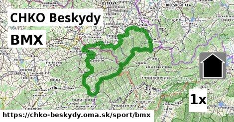 BMX, CHKO Beskydy