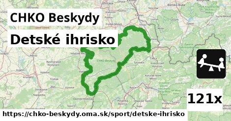 Detské ihrisko, CHKO Beskydy