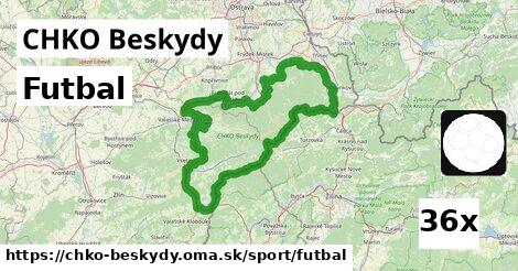 Futbal, CHKO Beskydy