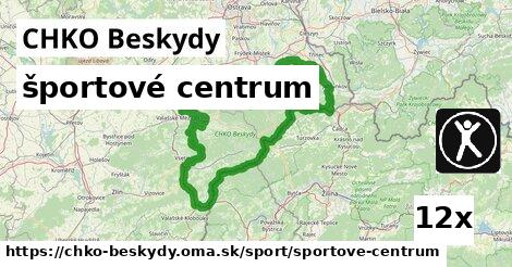 športové centrum, CHKO Beskydy