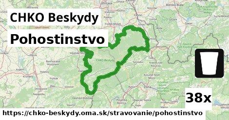 Pohostinstvo, CHKO Beskydy