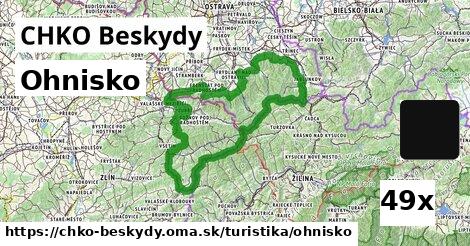 Ohnisko, CHKO Beskydy