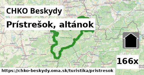 Prístrešok, altánok, CHKO Beskydy