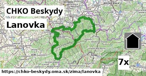Lanovka, CHKO Beskydy