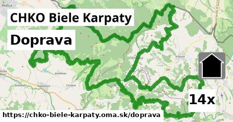 doprava v CHKO Biele Karpaty