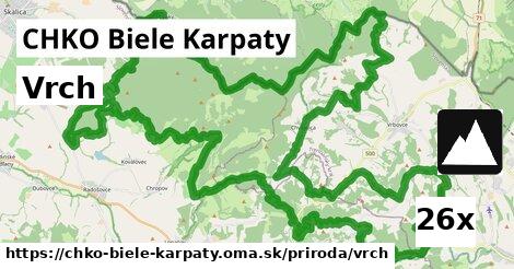 Vrch, CHKO Biele Karpaty