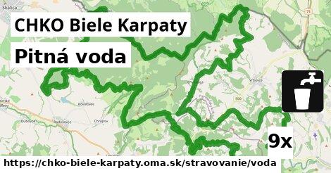 Pitná voda, CHKO Biele Karpaty