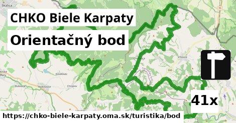 Orientačný bod, CHKO Biele Karpaty