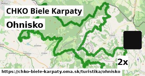 Ohnisko, CHKO Biele Karpaty