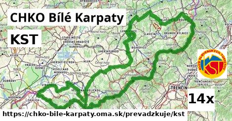 KST, CHKO Bílé Karpaty