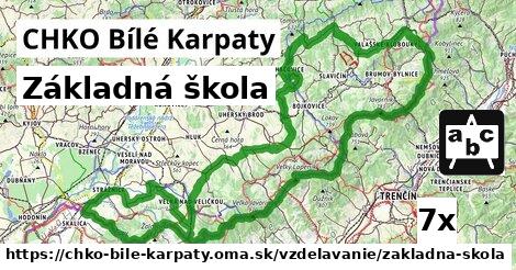 Základná škola, CHKO Bílé Karpaty