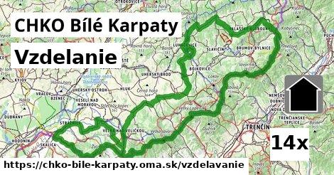 vzdelanie v CHKO Bílé Karpaty