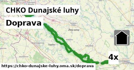 doprava v CHKO Dunajské luhy