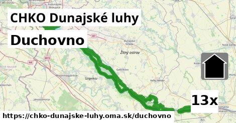 duchovno v CHKO Dunajské luhy